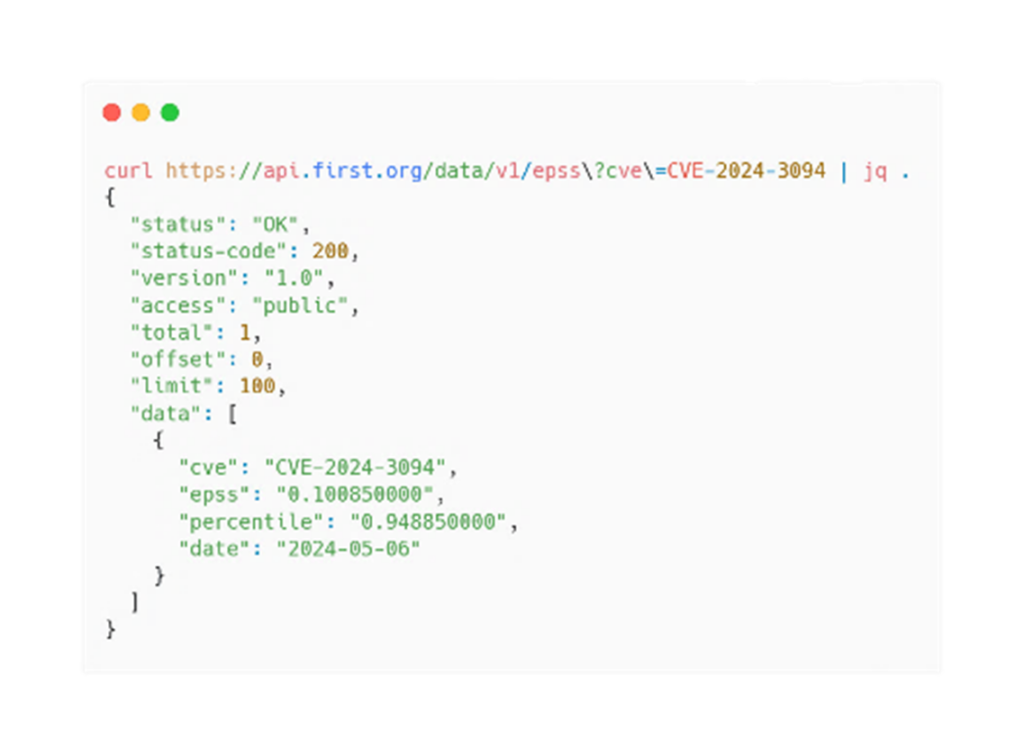 EPSS API data format for CVE-2024-3094